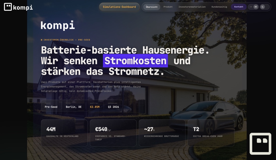Investoren Dashboard – Vorschau