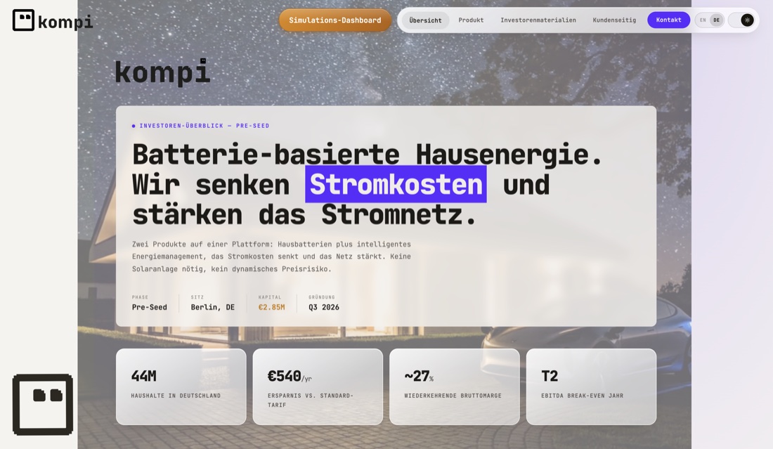 Investoren Dashboard – Vorschau